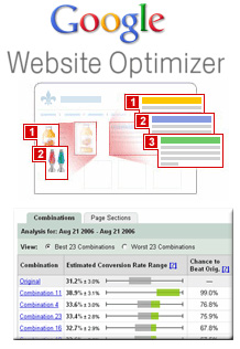 Google WebSite Optimizer - Google Optimizador de Sitios Web