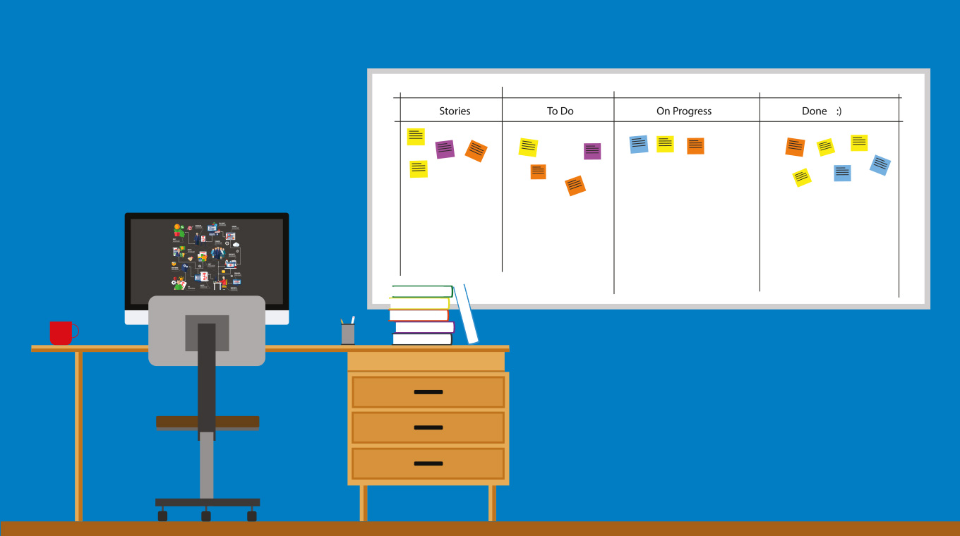 Metodología Agile y Scrum