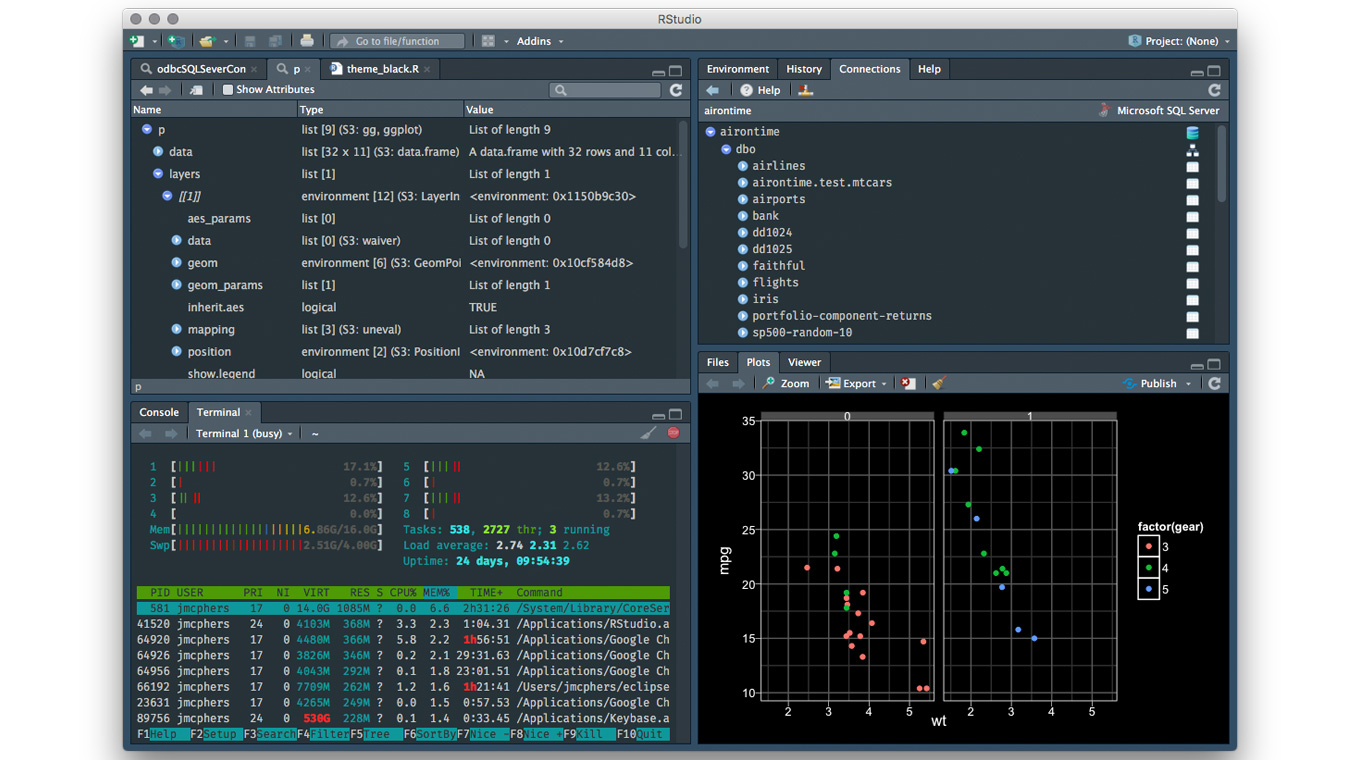 Análisis SEO con R · ¿Qué es R Software? · ¿Qué es RStudio?