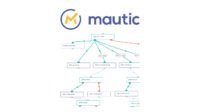 Automatiza tu marketing con Mautic