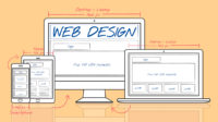Responsive Web Design: el 'Mobile First' como guía de trabajo